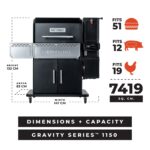 Gravity Series 1150 BBQ & Smoker Starter Pack - Image 8