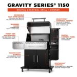1150 Gravity Fed Charcoal BBQ Grill and Smoker - Image 6